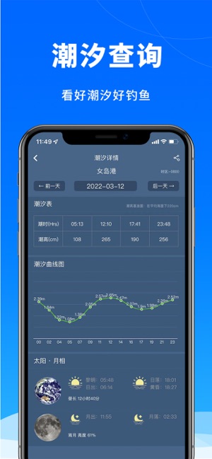 钓鱼天气预报iPhone版