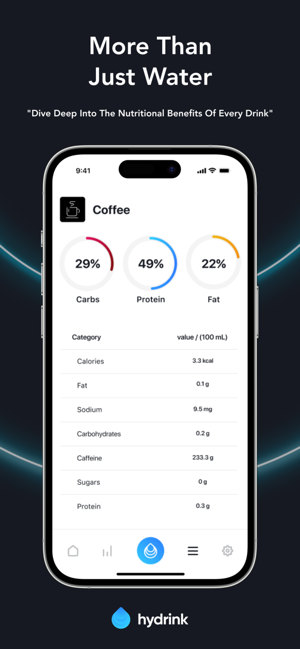 Hydrink: Hydration TrackeriPhone版截图5