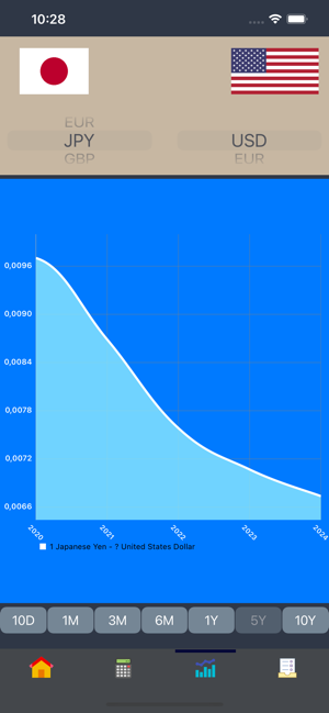 CurrencyConverterForExchangeiPhone版截图11