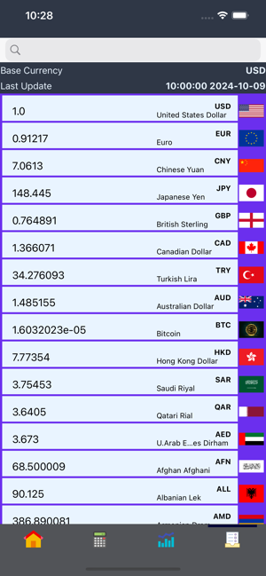 CurrencyConverterForExchangeiPhone版截图4