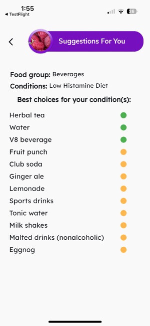 Low Histamine Diet +iPhone版截图5