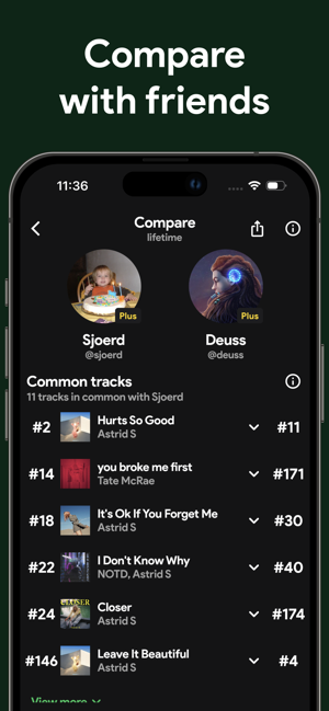 stats.fmforSpotifyMusicAppiPhone版截图7