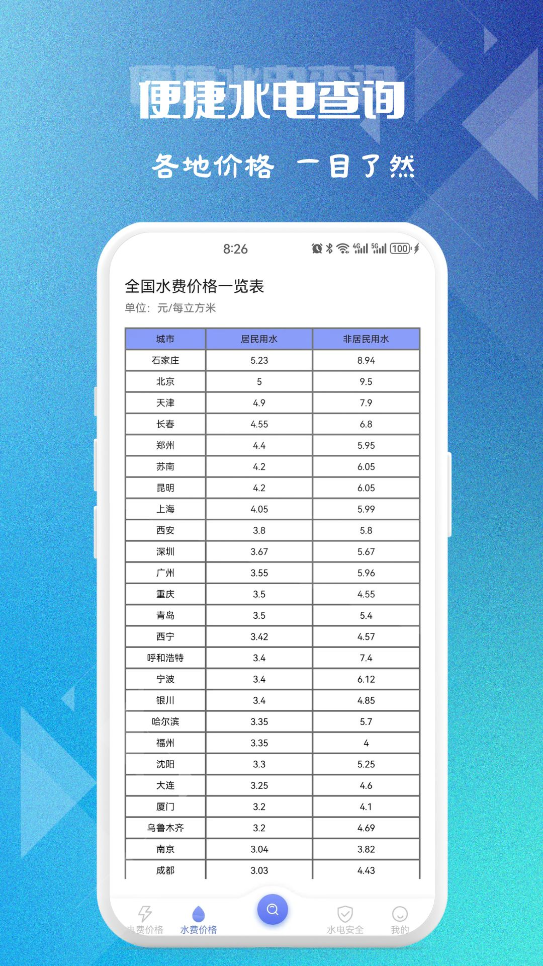 便捷水电查询截图4