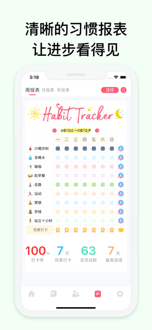 习惯清单iPhone版截图2