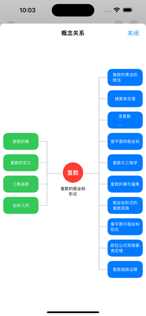 数学概念iPhone版截图3