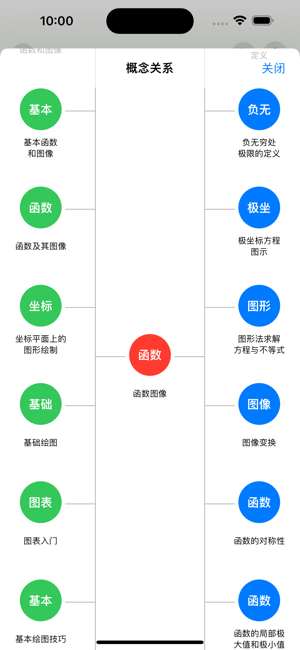 数学概念iPhone版截图10