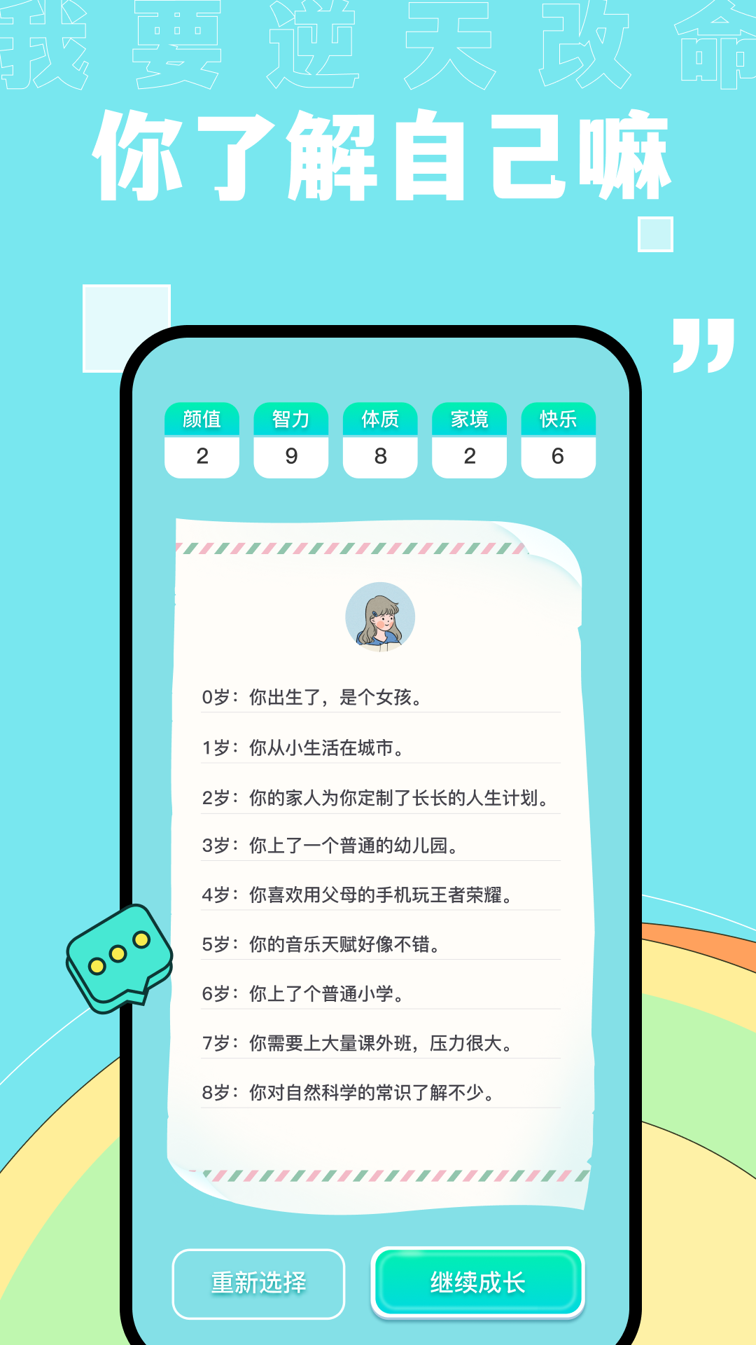 你了解自己吗